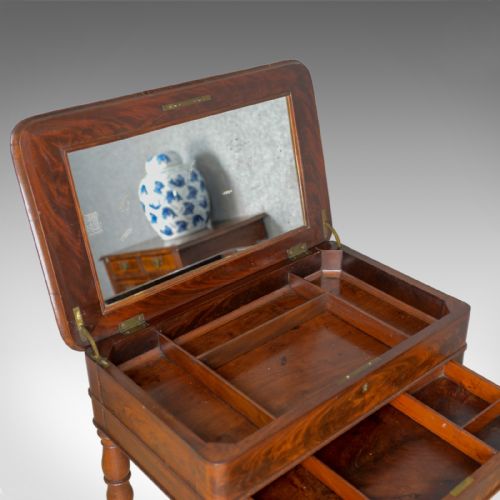 fig 4. Antique Sewing Table, English, Victorian, Flame Mahogany, Side, C19th, c.1840