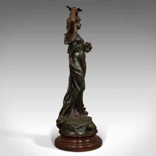 fig 3. Antique Female Figure, French, Bronze Spelter, Statue, Art Nouveau, Circa 1920