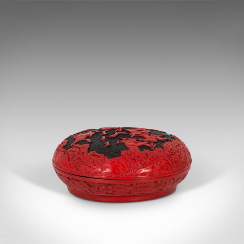 fig 3. Antique Cinnabar Box, Chinese, Lacquer, Decorative Tray, Qing Dynasty, C.1900