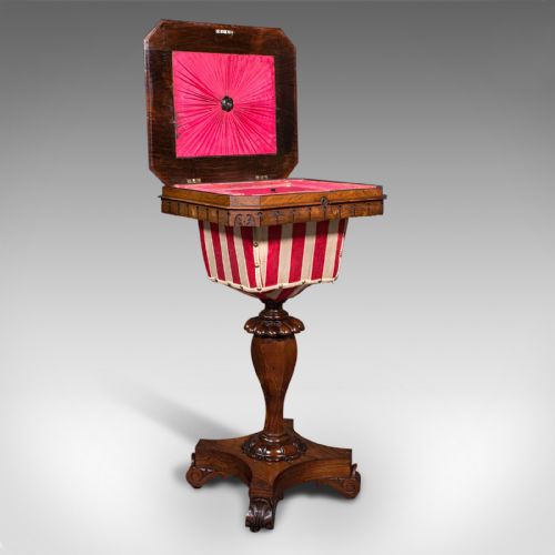 fig 1. Antique Sewing Table, English, Ladies Work Box, Side, Early Victorian, C.1850