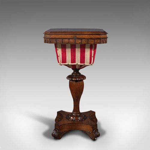 fig 2. Antique Sewing Table, English, Ladies Work Box, Side, Early Victorian, C.1850