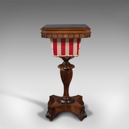 fig 3. Antique Sewing Table, English, Ladies Work Box, Side, Early Victorian, C.1850