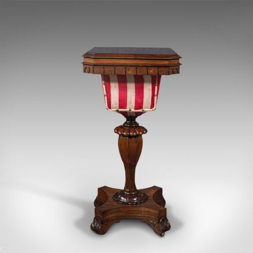 fig 4. Antique Sewing Table, English, Ladies Work Box, Side, Early Victorian, C.1850