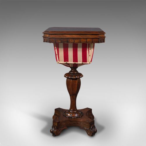 fig 5. Antique Sewing Table, English, Ladies Work Box, Side, Early Victorian, C.1850