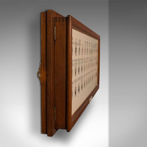 fig 4. Large Antique Country House Butler's Bell Board, English, Room Panel, Victorian