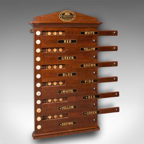 fig 1. Antique Life Pool Scoreboard, English, 12 Player, Billiards, Thurston, Victorian