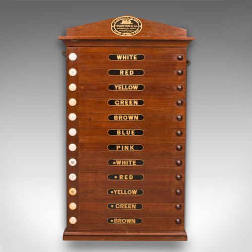fig 2. Antique Life Pool Scoreboard, English, 12 Player, Billiards, Thurston, Victorian