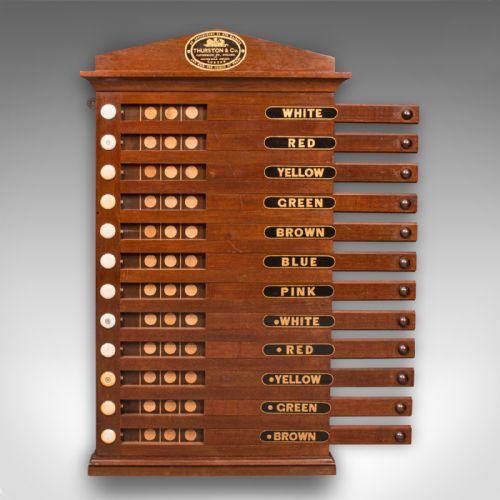 fig 3. Antique Life Pool Scoreboard, English, 12 Player, Billiards, Thurston, Victorian