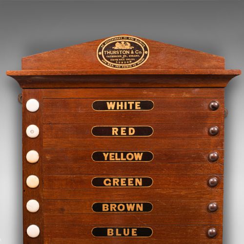 fig 4. Antique Life Pool Scoreboard, English, 12 Player, Billiards, Thurston, Victorian