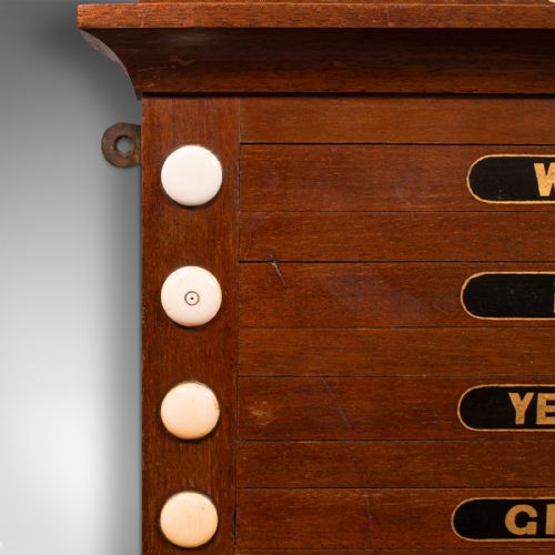fig 5. Antique Life Pool Scoreboard, English, 12 Player, Billiards, Thurston, Victorian