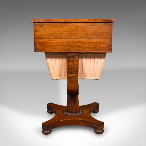 fig 4. Antique Dual Aspect Sewing Table, English, Ladies, Work Box, Regency, Circa 1820