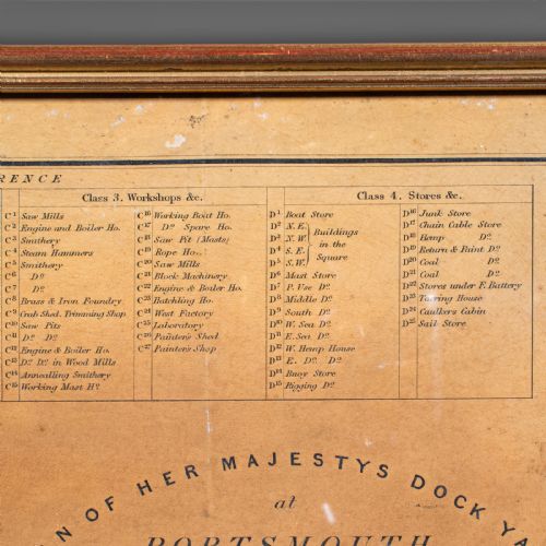 ANTIQUE TOWN PLAN PORTSMOUTH DOCKYARD ENGLISH FRAMED CARTOGRAPHY VICTORIAN - ADDITIONAL PHOTO 6