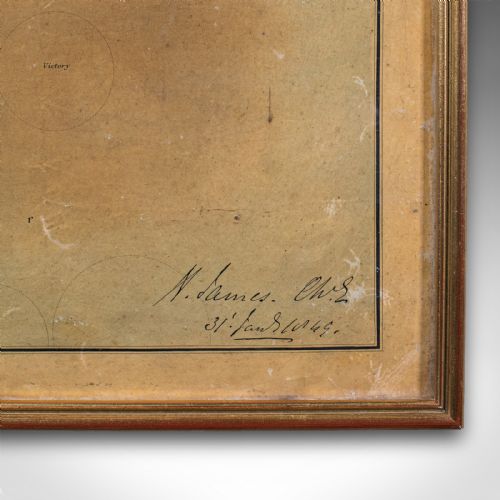 ANTIQUE TOWN PLAN PORTSMOUTH DOCKYARD ENGLISH FRAMED CARTOGRAPHY VICTORIAN - ADDITIONAL PHOTO 10