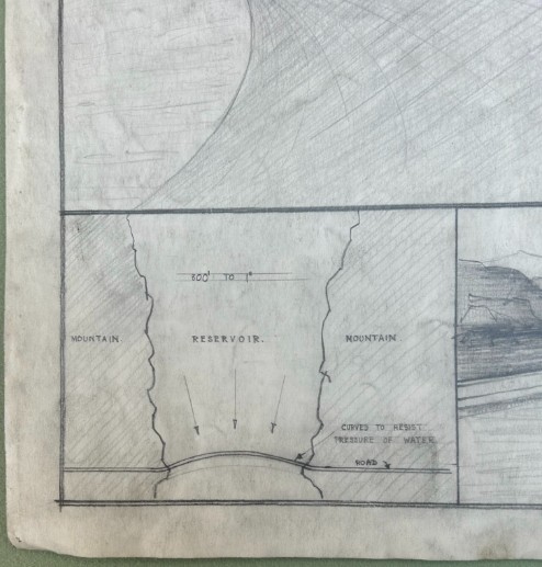 A 1934 graphite architectural study on paper titled A Sluice, showing a perspective reservoir view above technical cross-section diagrams. View IV