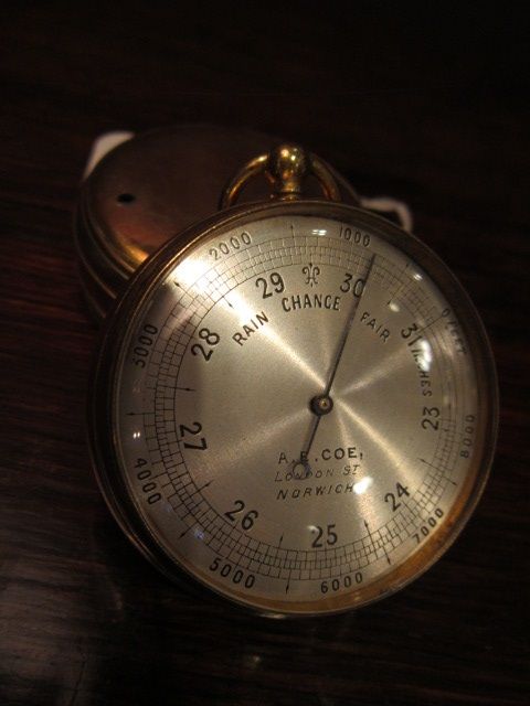 Top Quality Victorian Pocket Barometer