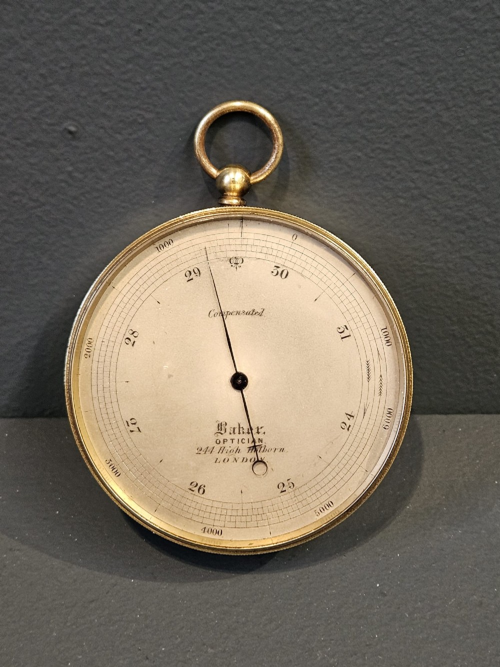 Victorian Campaign Barometer