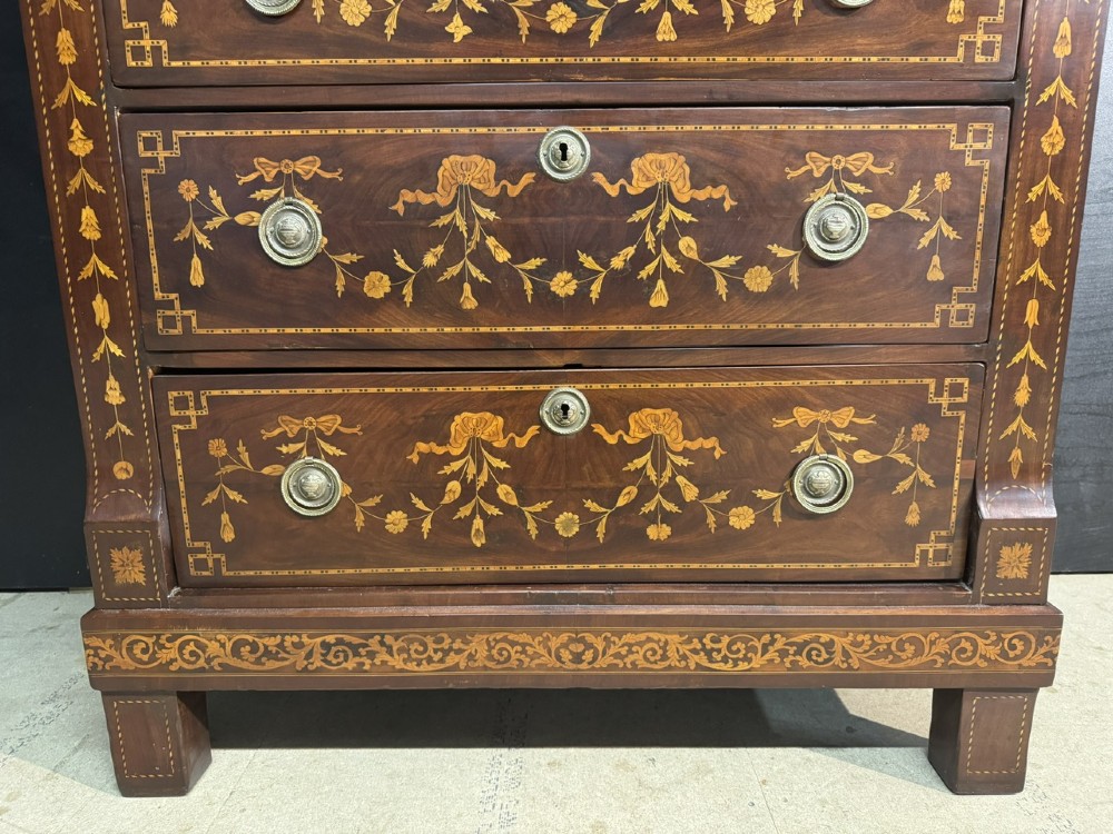 Detail View
