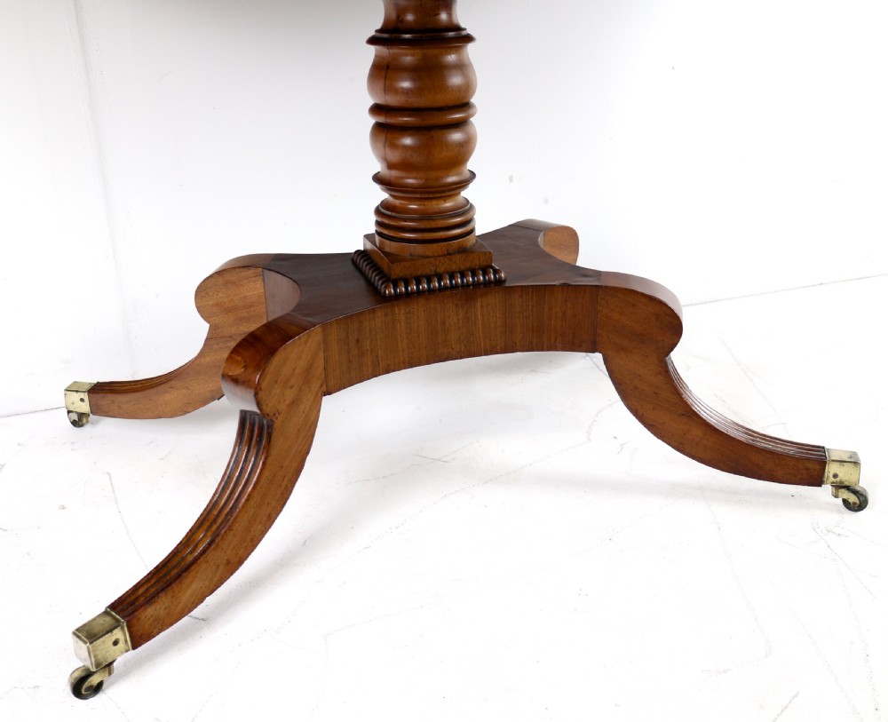 A Regency mahogany drop-leaf sofa table with frieze drawers, turned pedestal, reeded quadrupod legs, and brass castors. View XXV