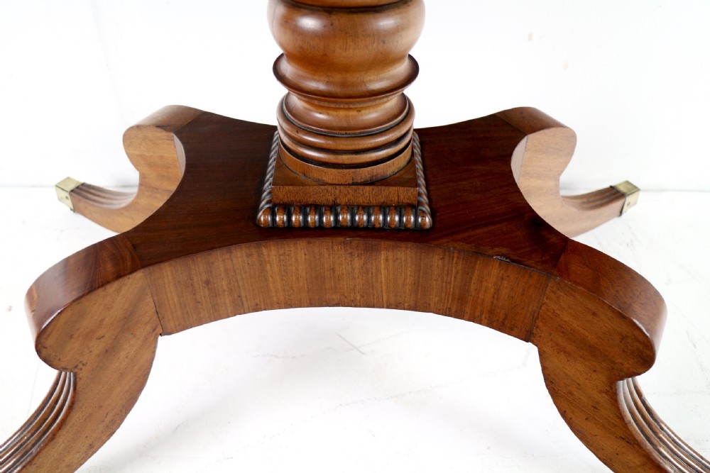 A Regency mahogany drop-leaf sofa table with frieze drawers, turned pedestal, reeded quadrupod legs, and brass castors. View XXVI