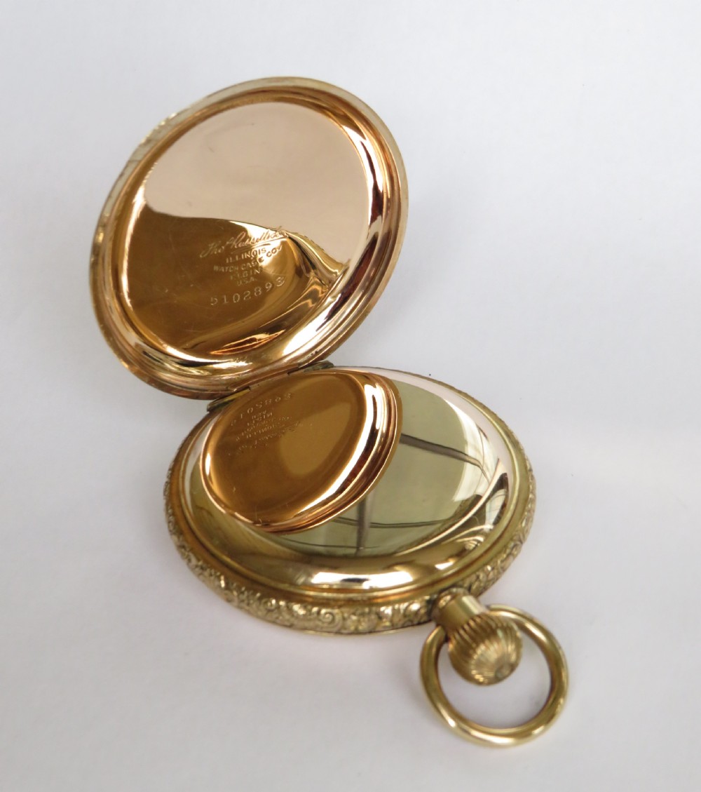 Thomas Russell “Premier” full hunter pocket watch View IV