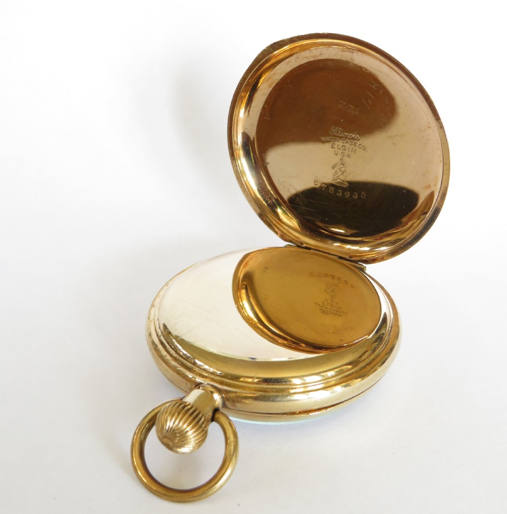 1920s Limit pocket watch View III