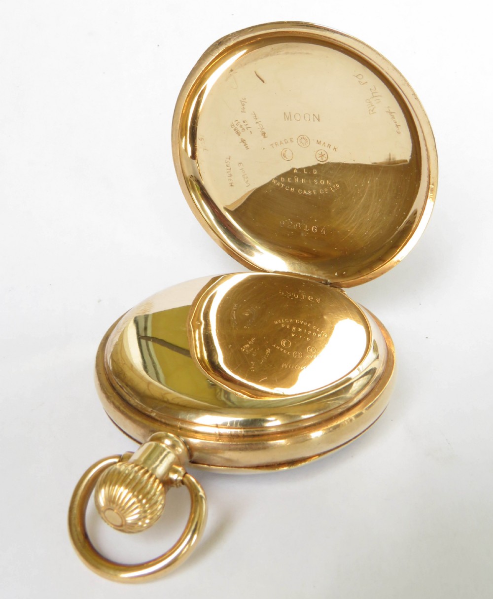 Alternate View