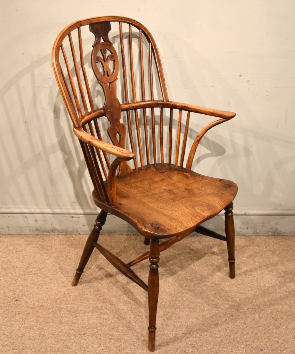 Alternate View