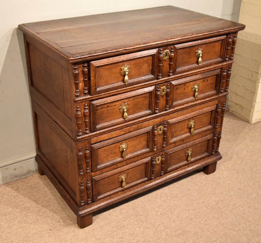 Alternate View
