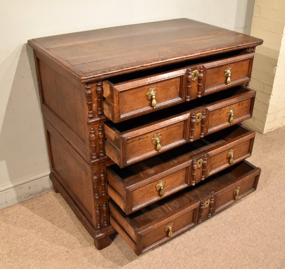 Detail View