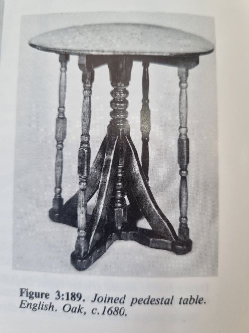 fig 1. Rare Charles II Period Oak Pillar Table c. 1660