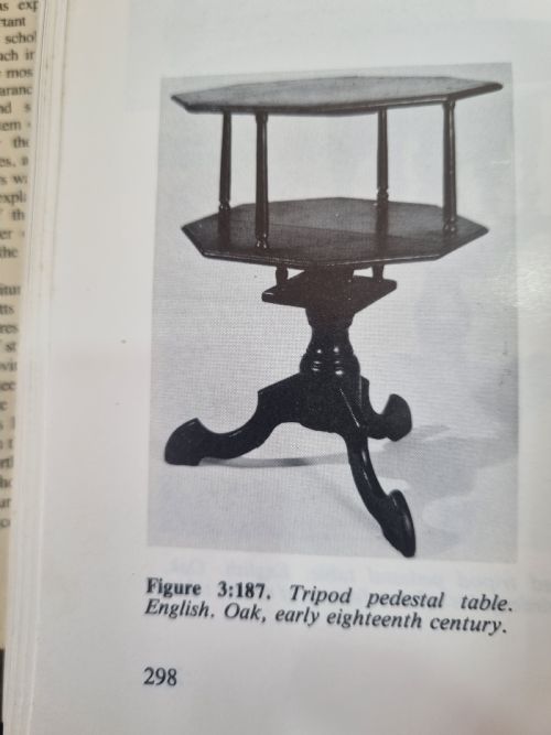 fig 2. Rare Charles II Period Oak Pillar Table c. 1660