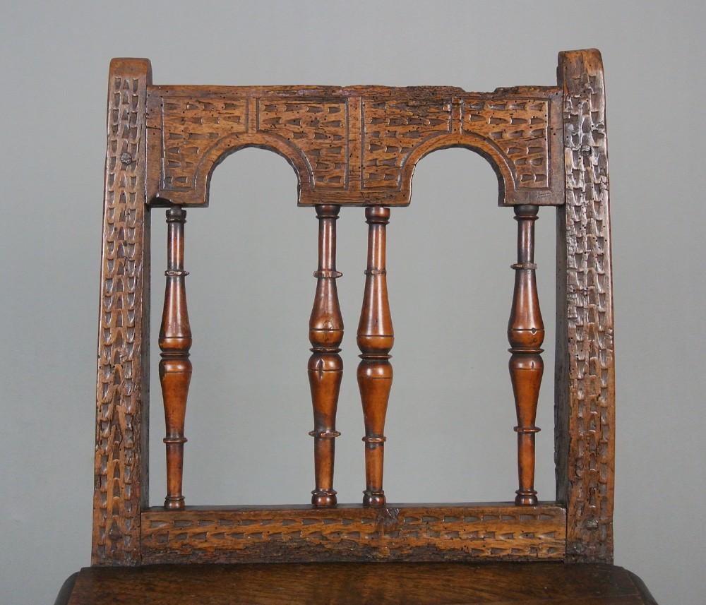 Detail View