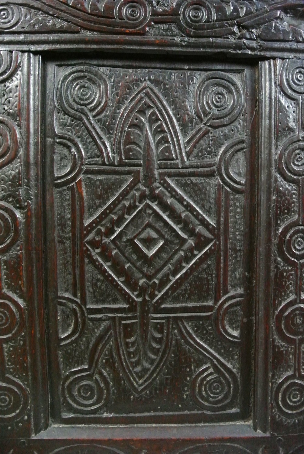 Alternate View