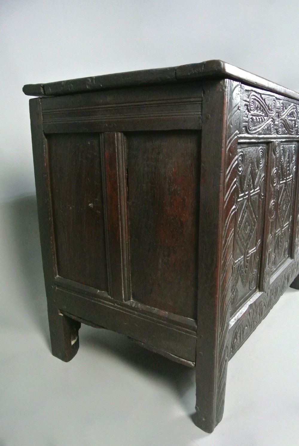 Detail View