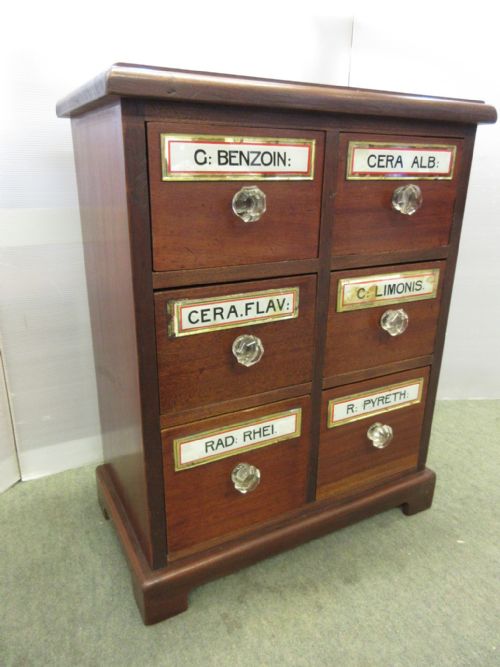 Mahogany Chemist Bank