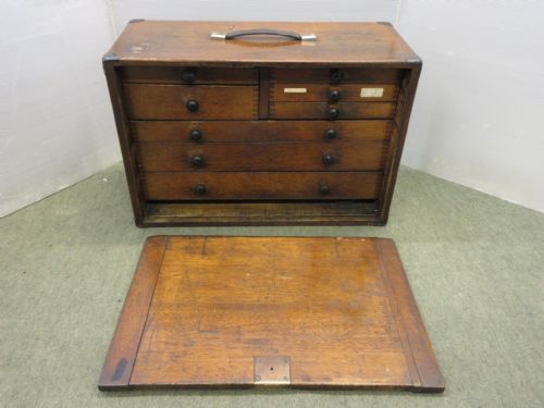 Engineers Tool Box