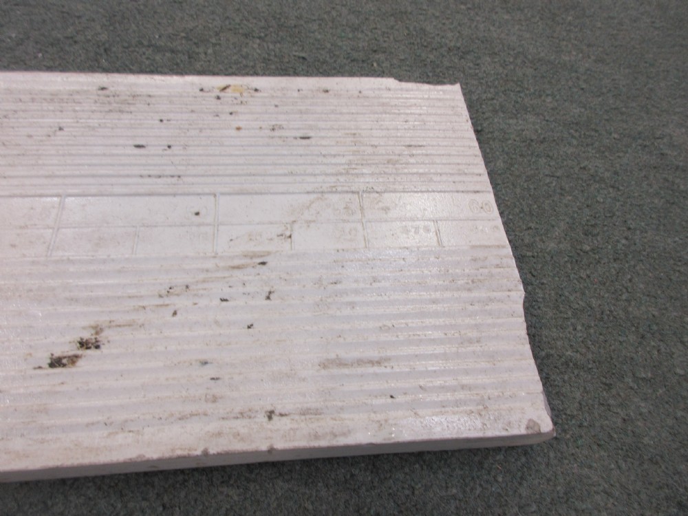 Porcelain Sign View VIII