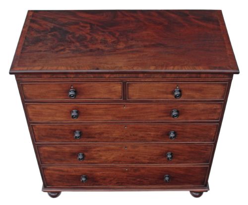 fig 1. Regency flame mahogany chest of drawers