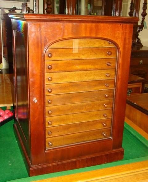 Collectors' Cabinet