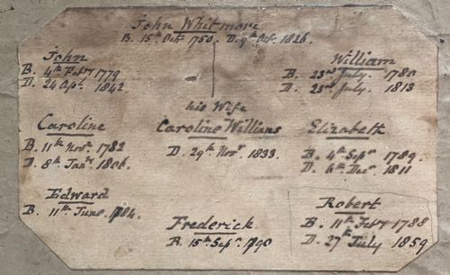 JOHN MIERS RARE FAMILY GROUP OF SILHOUETTES NAMED - ADDITIONAL PHOTO 5