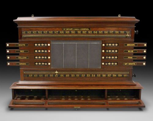 A Mahogany Snooker Score Board