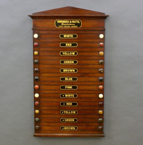 A LIFE POOL SCORE BOARD BY BURROUGHES AND WATTS - ADDITIONAL PHOTO 1
