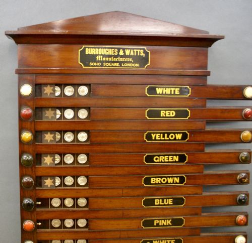 A LIFE POOL SCORE BOARD BY BURROUGHES AND WATTS - ADDITIONAL PHOTO 2