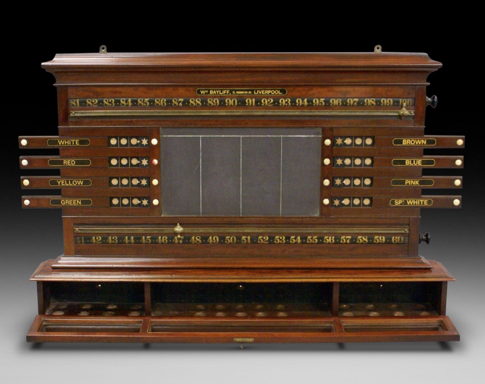 A mahogany Snooker score board