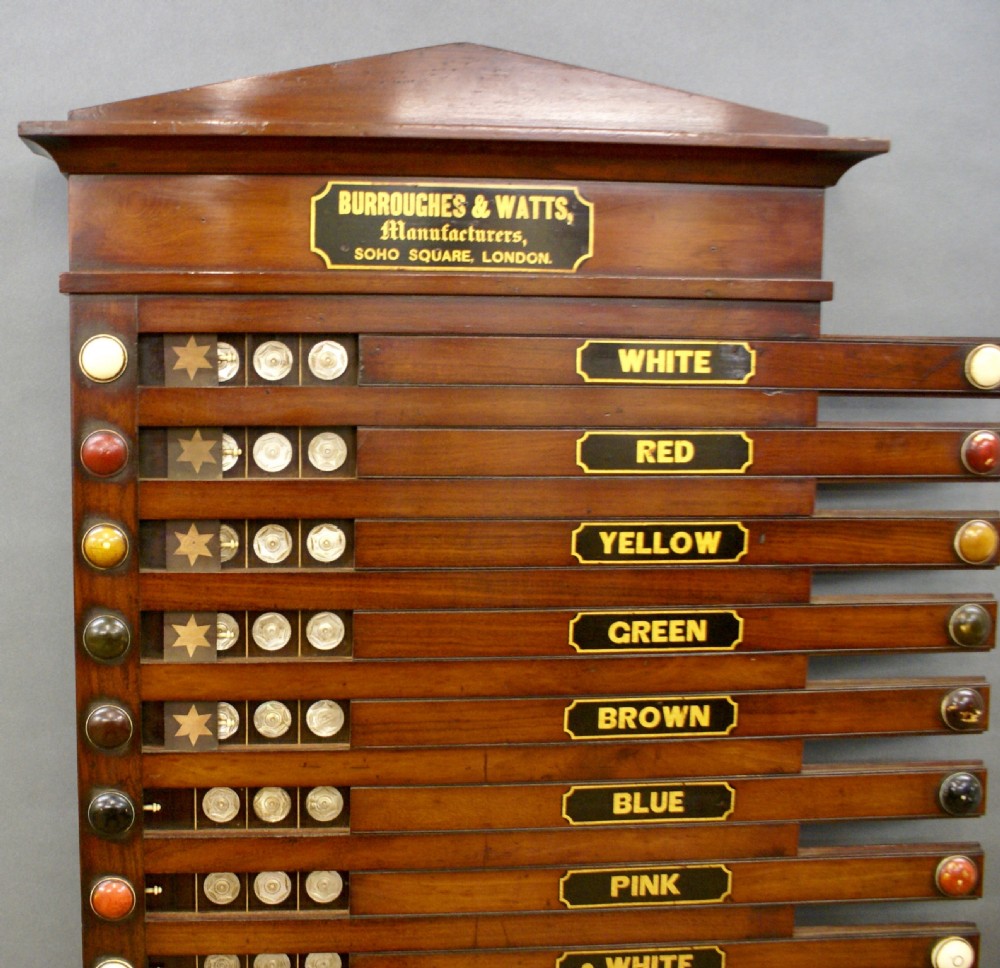 A wall-mounted nineteenth-century mahogany Life Pool scoreboard featuring horizontal wooden slides with coloured ball labels and a brass makers plaque at the top. View III