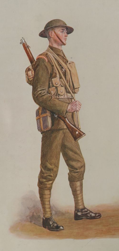 fig 5. Antique English Watercolour Print of Four Soldiers, by Artist with Initials ‘DM’ (Circa 1925)